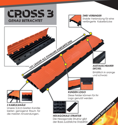 Zeige Details für CROSS 3  - Kabelbrücke Bild von CROSS 3  - Kabelbrücke